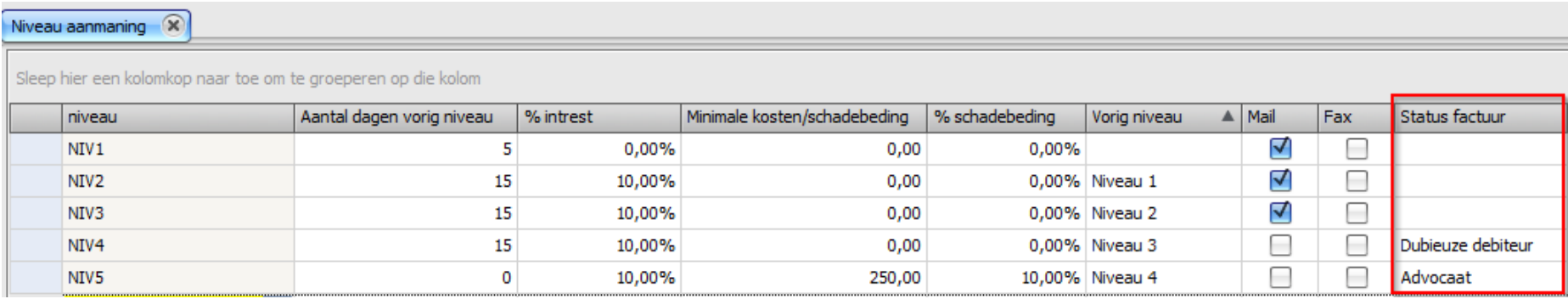 Niveau aanmaning.PNG