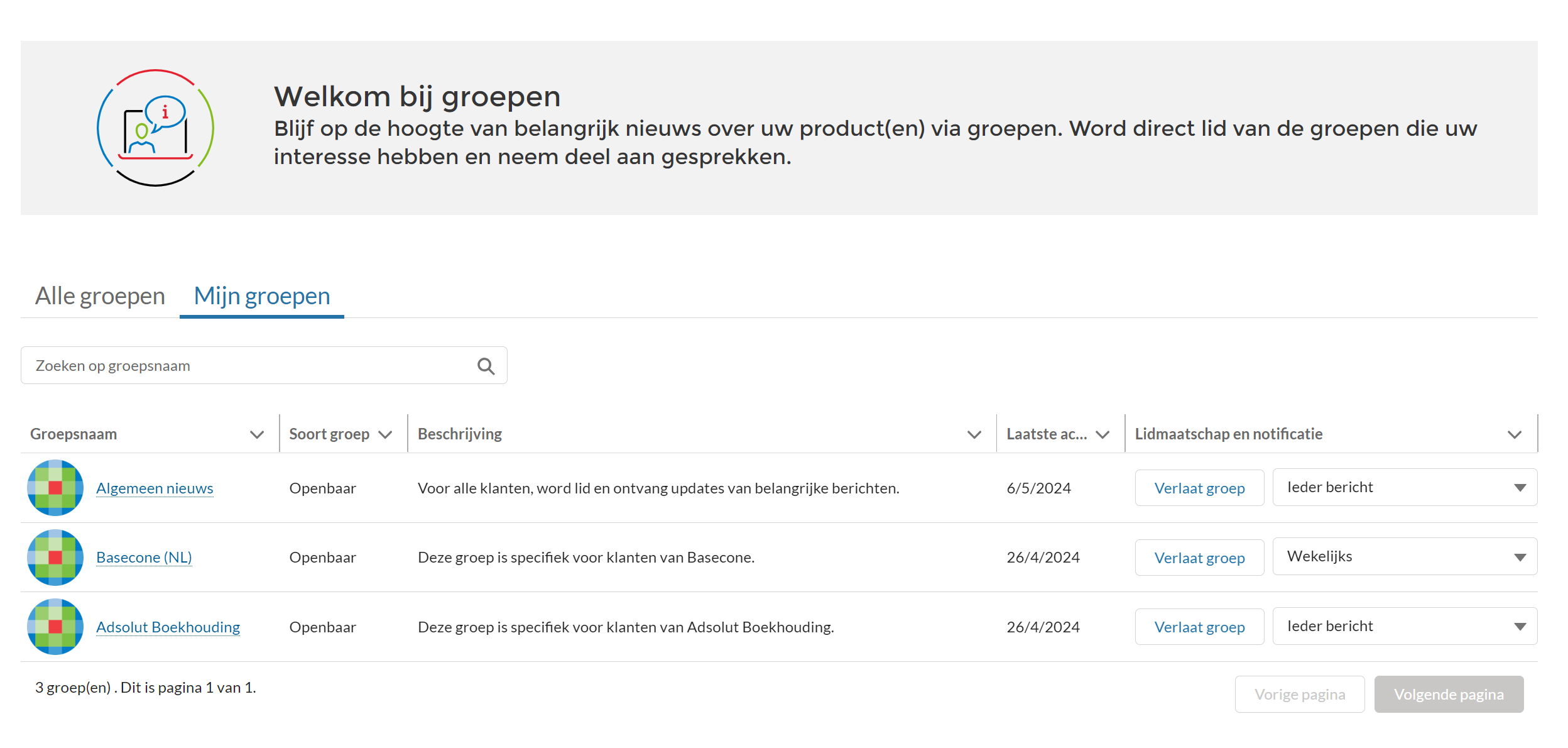 Mijn groepen BE.PNG