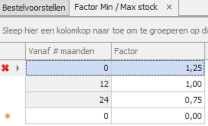 2024-07-18 14_37_00-Adsolut - 100001 (Training account (acc-kant)).png