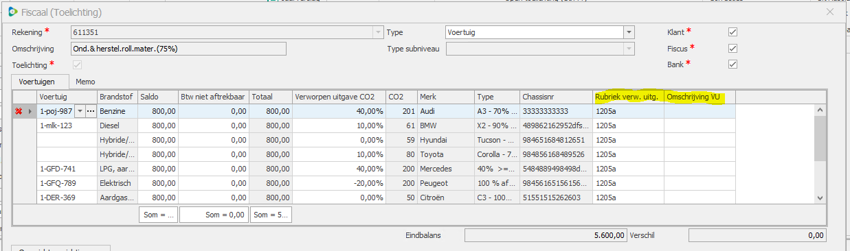 Door gebruiker toegevoegde afbeelding